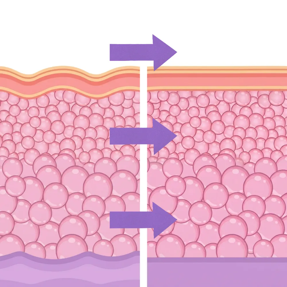 How the formula hydrates the skin